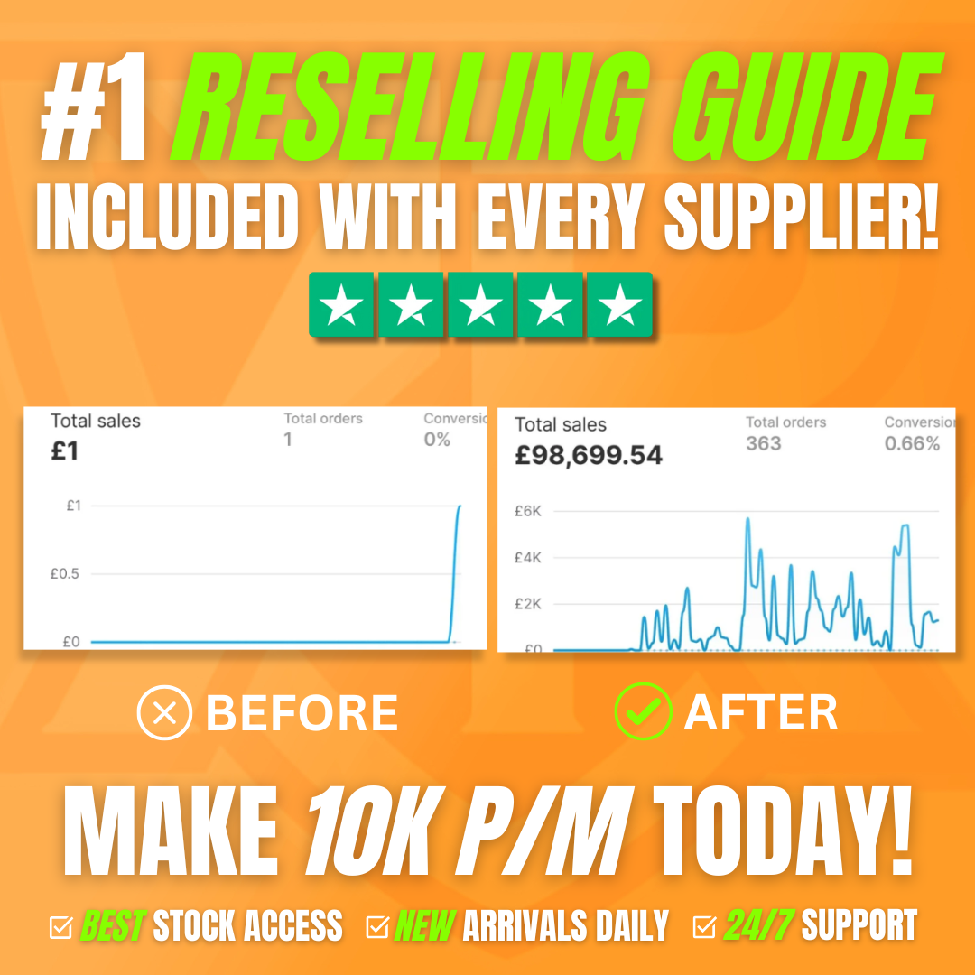 #1 Vintage Luxury Jacket Supplier Italy ($100 PER JACKET)