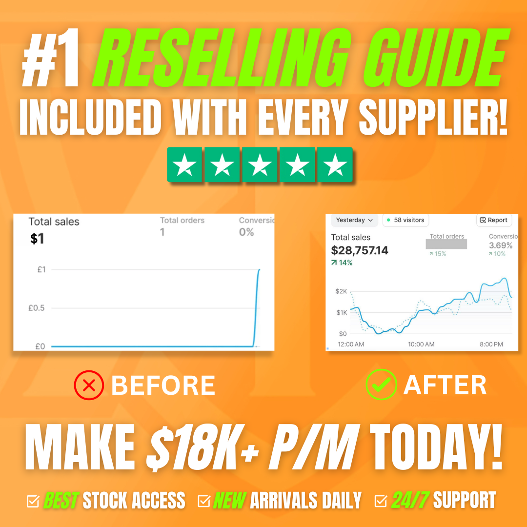 #1 Designer Ultimate Package 15+ US Suppliers